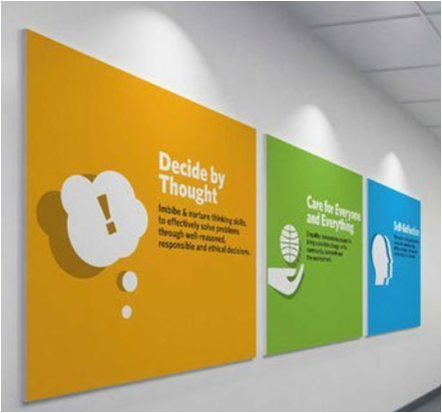 Sunboard Printing